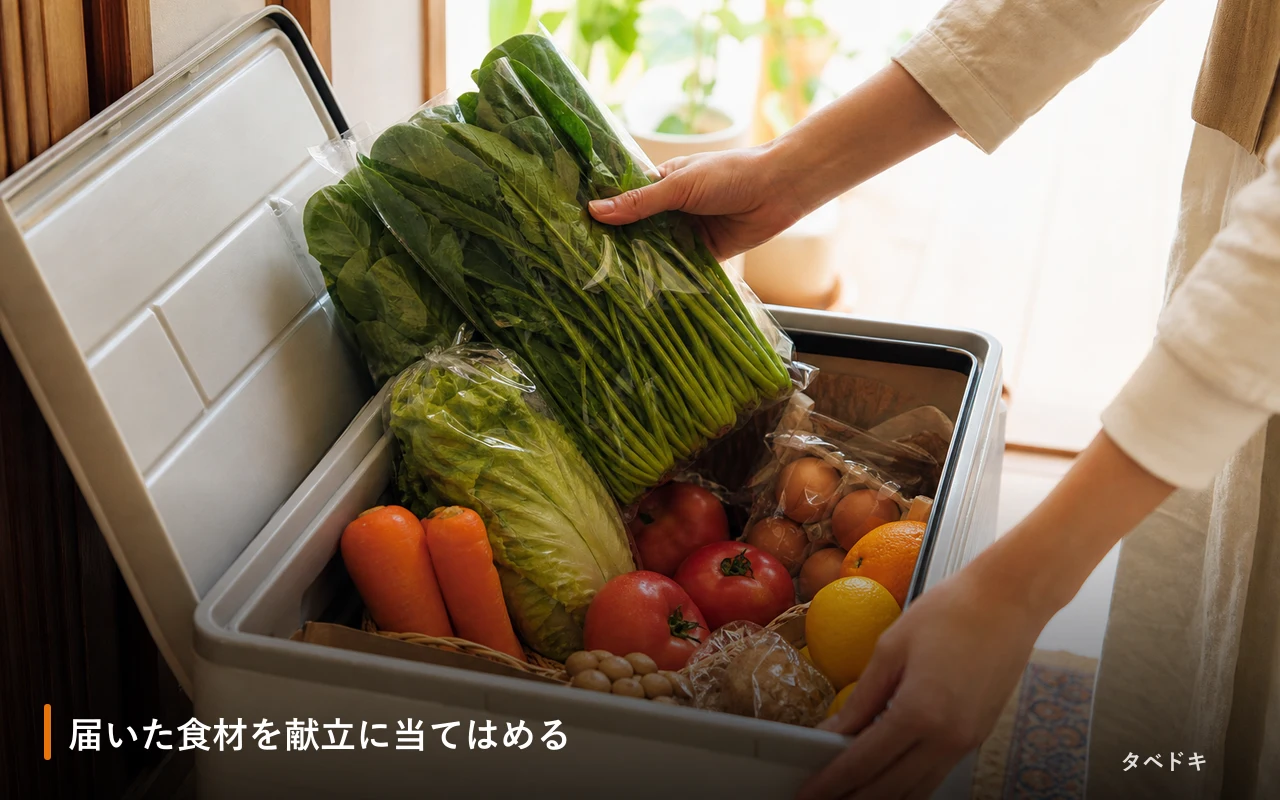 届いた食材を献立に当てはめる