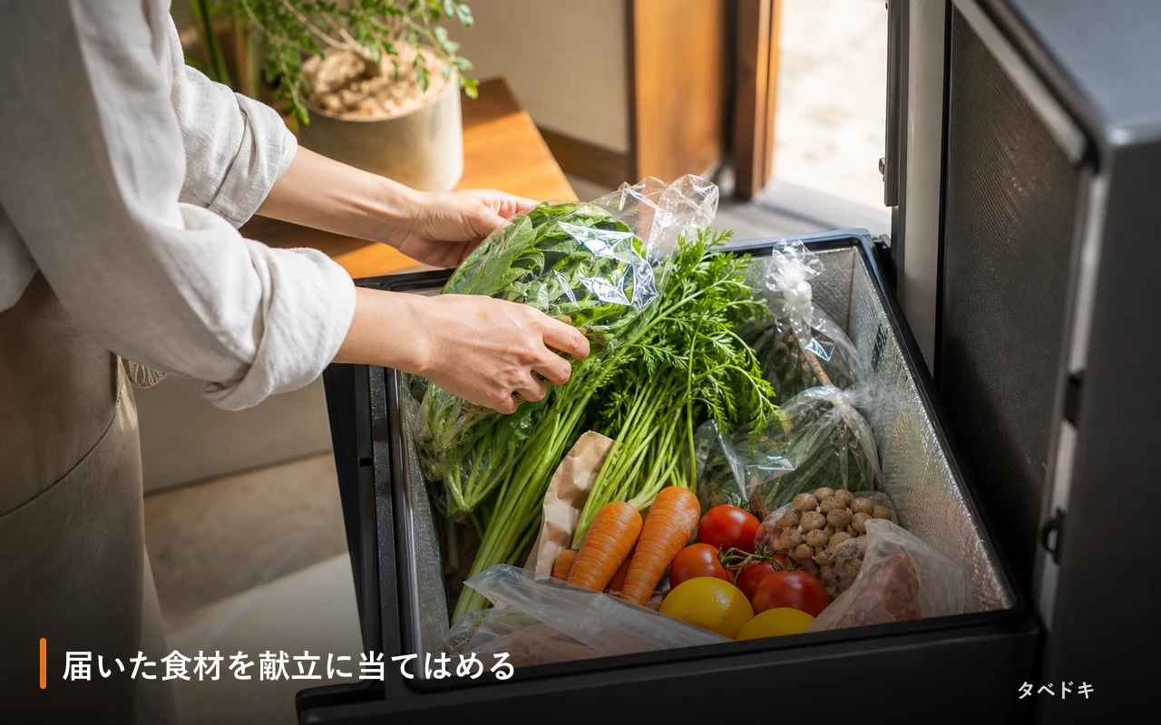 届いた食材を献立に当てはめる