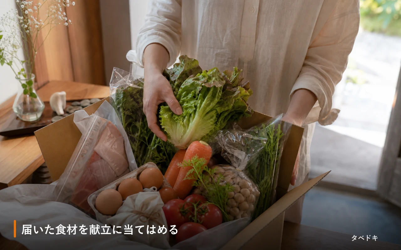 届いた食材を献立に当てはめる