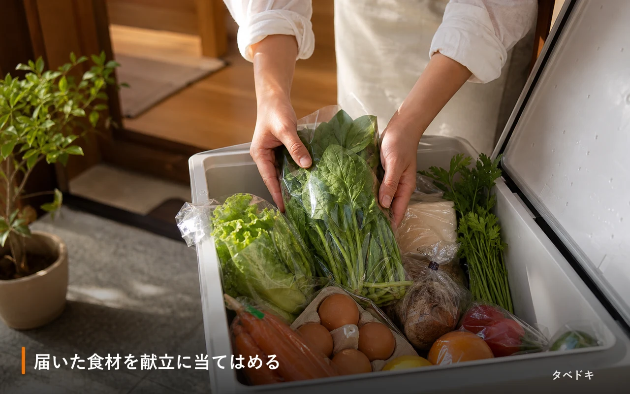 届いた食材を献立に当てはめる
