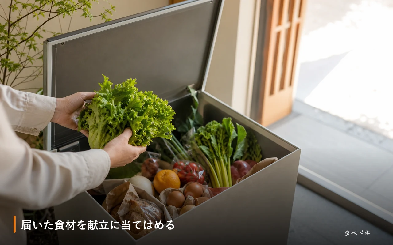 届いた食材を献立に当てはめる