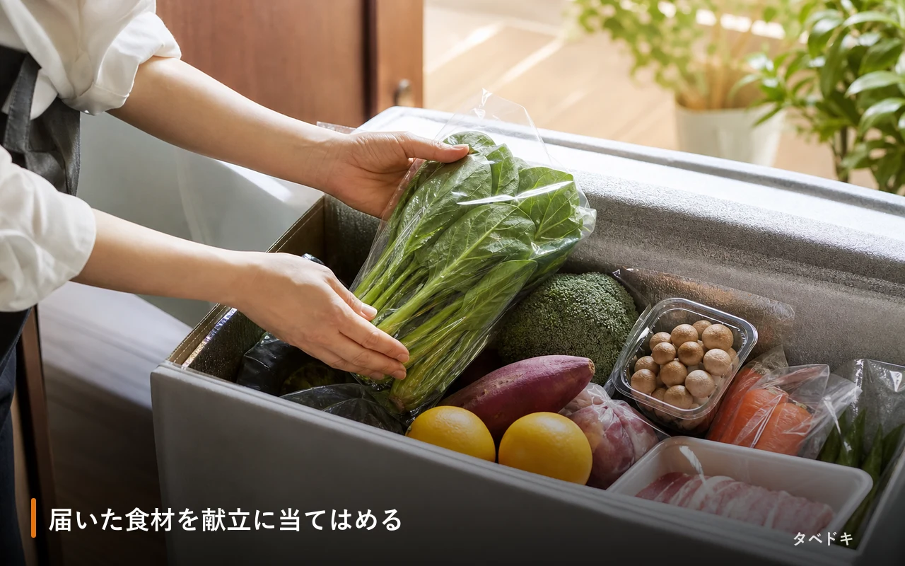 届いた食材を献立に当てはめる