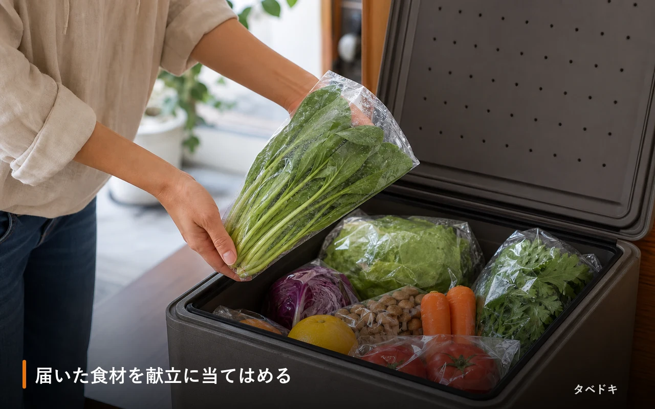 届いた食材を献立に当てはめる