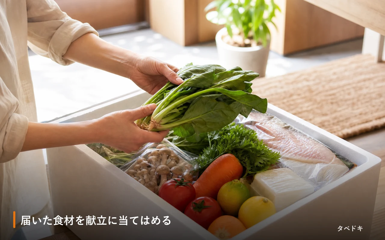 届いた食材を献立に当てはめる