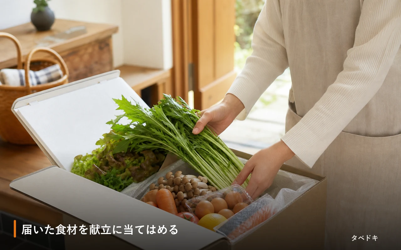 届いた食材を献立に当てはめる