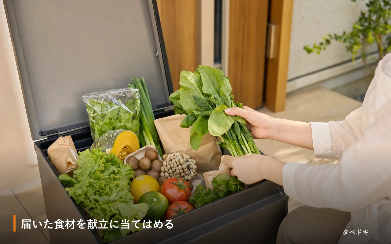 届いた食材を献立に当てはめる