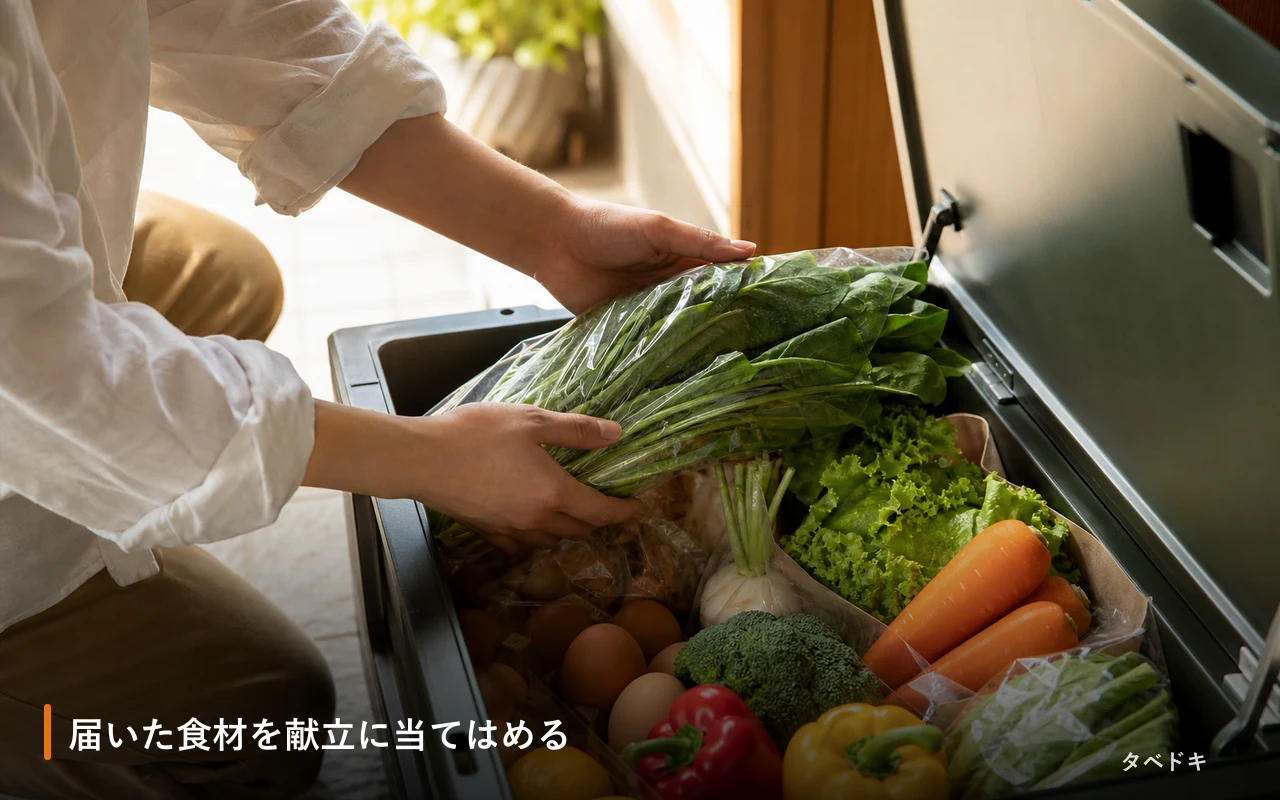 届いた食材を献立に当てはめる