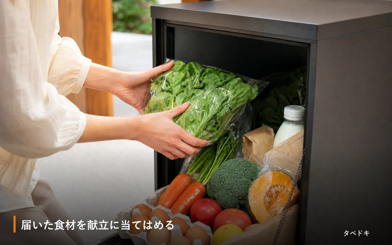 届いた食材を献立に当てはめる