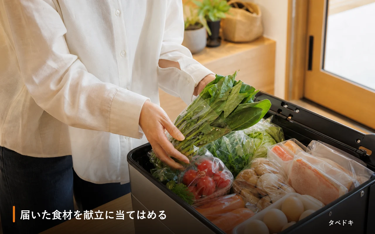 届いた食材を献立に当てはめる