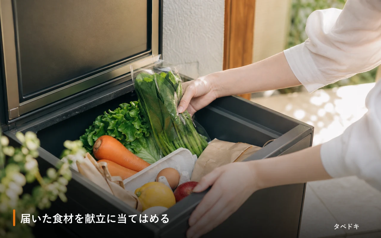 届いた食材を献立に当てはめる