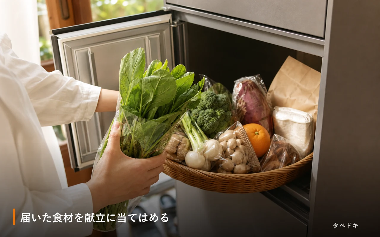 届いた食材を献立に当てはめる