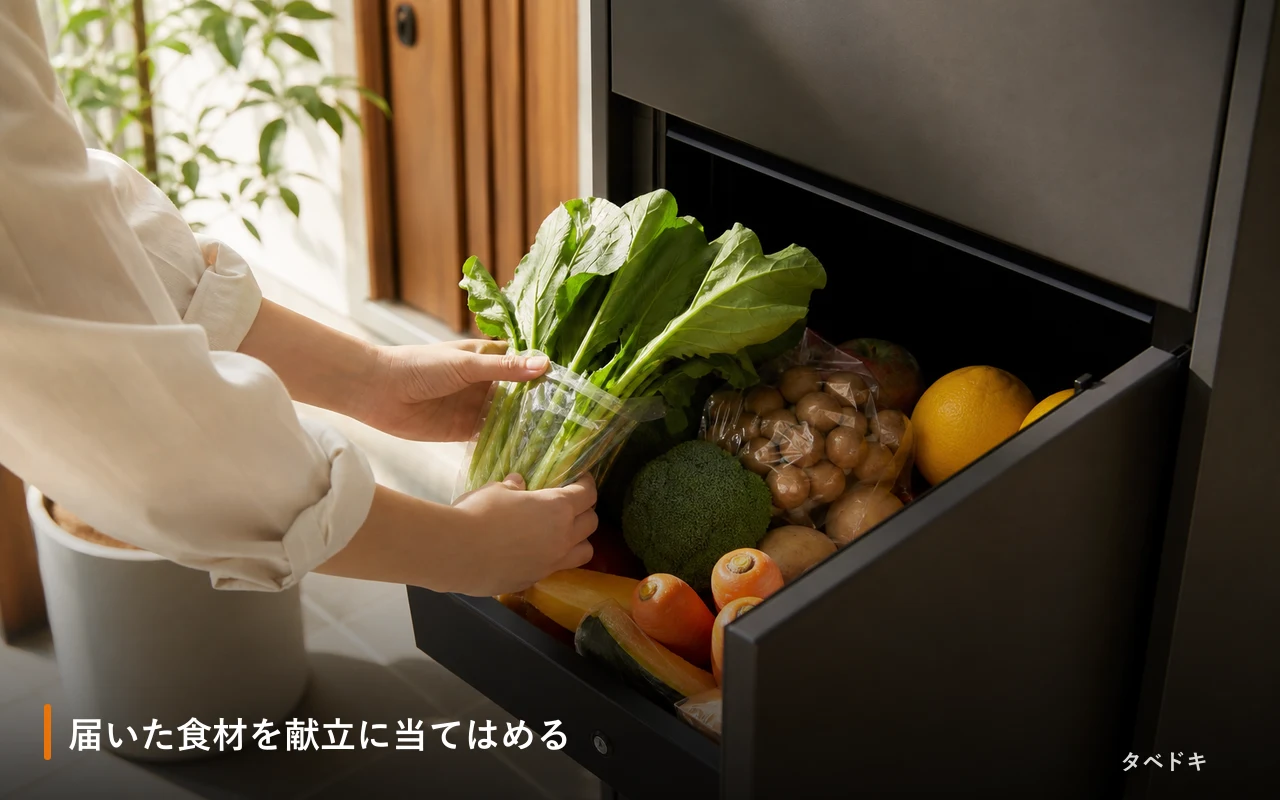 届いた食材を献立に当てはめる