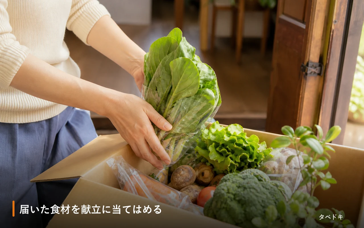 届いた食材を献立に当てはめる