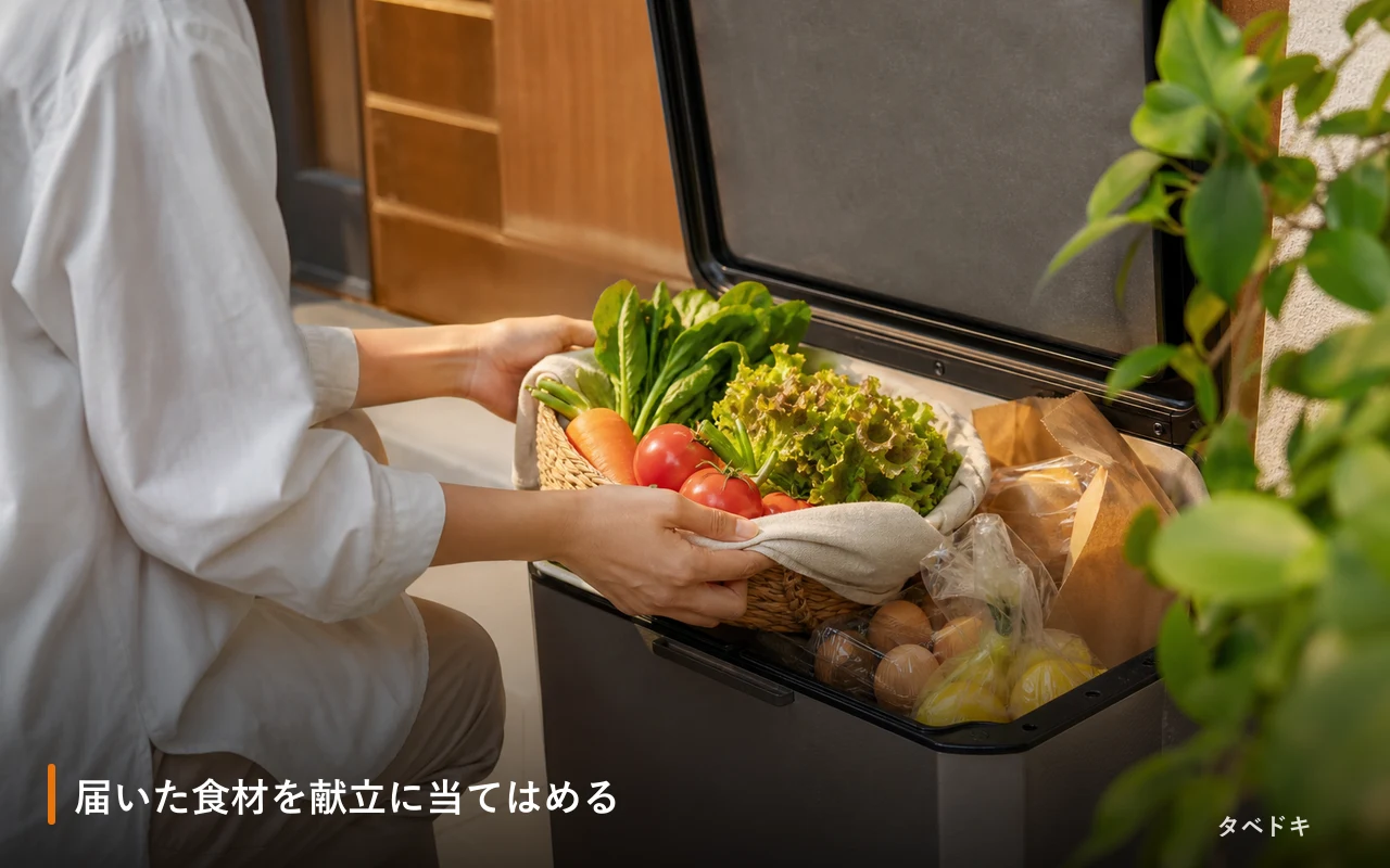 届いた食材を献立に当てはめる