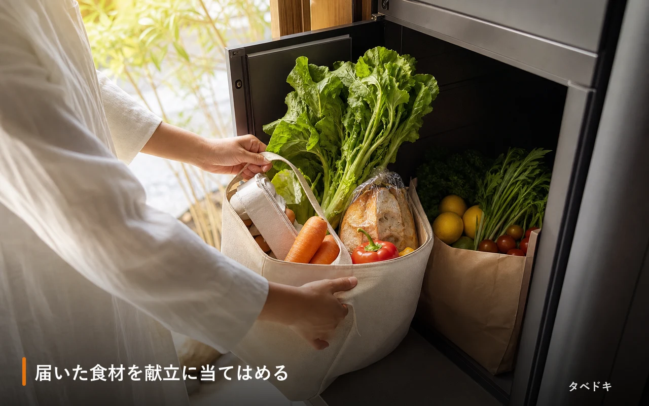 届いた食材を献立に当てはめる