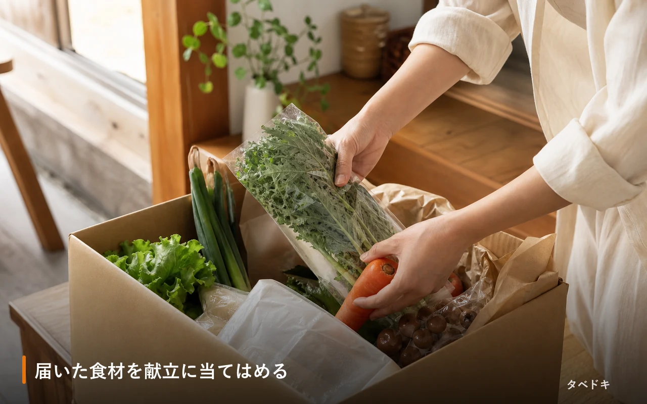 届いた食材を献立に当てはめる