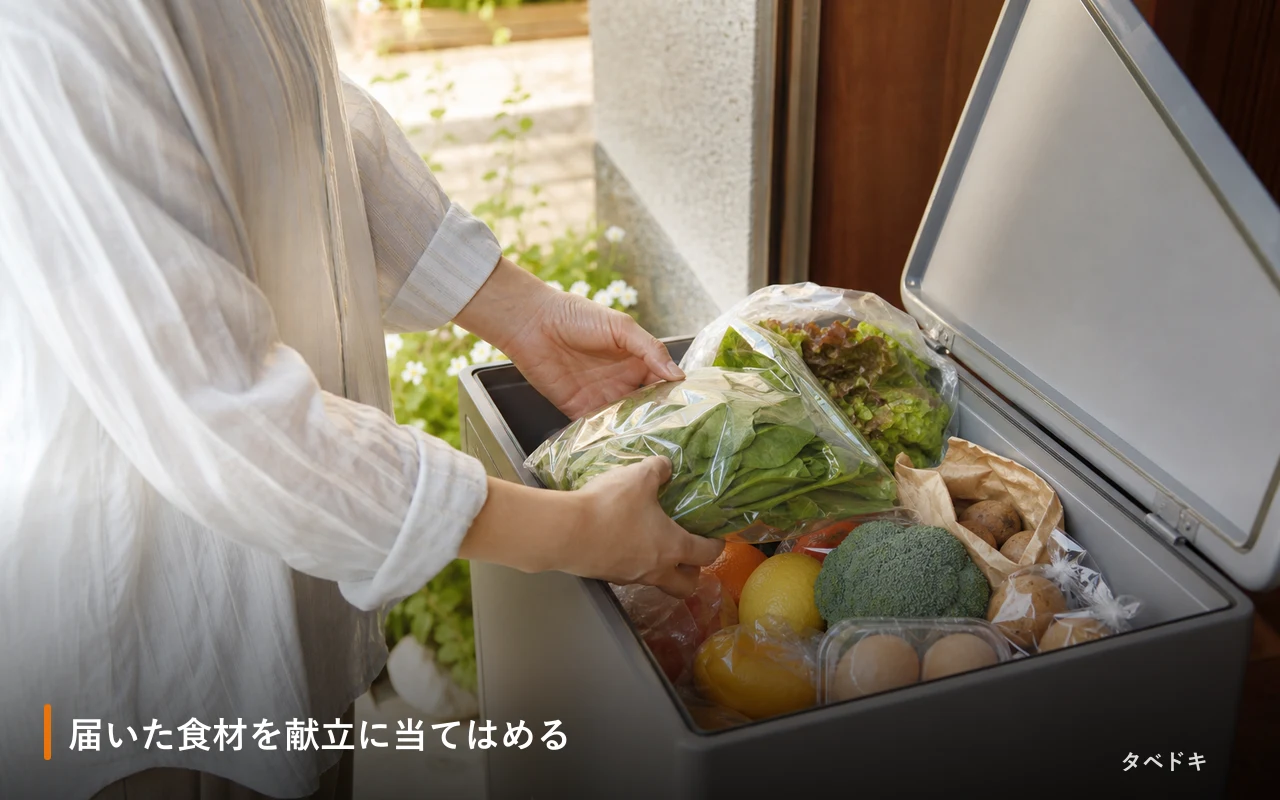 届いた食材を献立に当てはめる