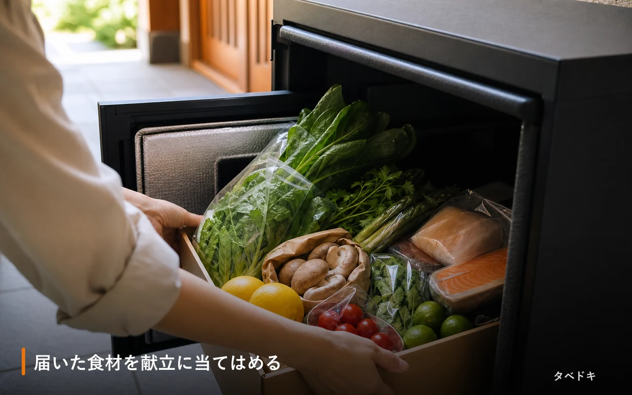 届いた食材を献立に当てはめる