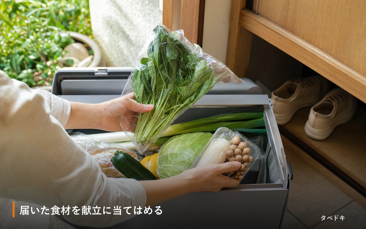 届いた食材を献立に当てはめる