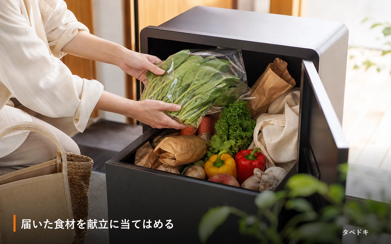 届いた食材を献立に当てはめる