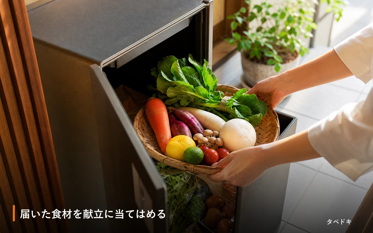 届いた食材を献立に当てはめる