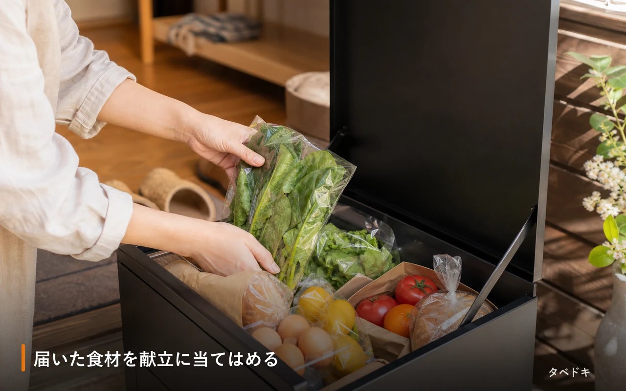 届いた食材を献立に当てはめる