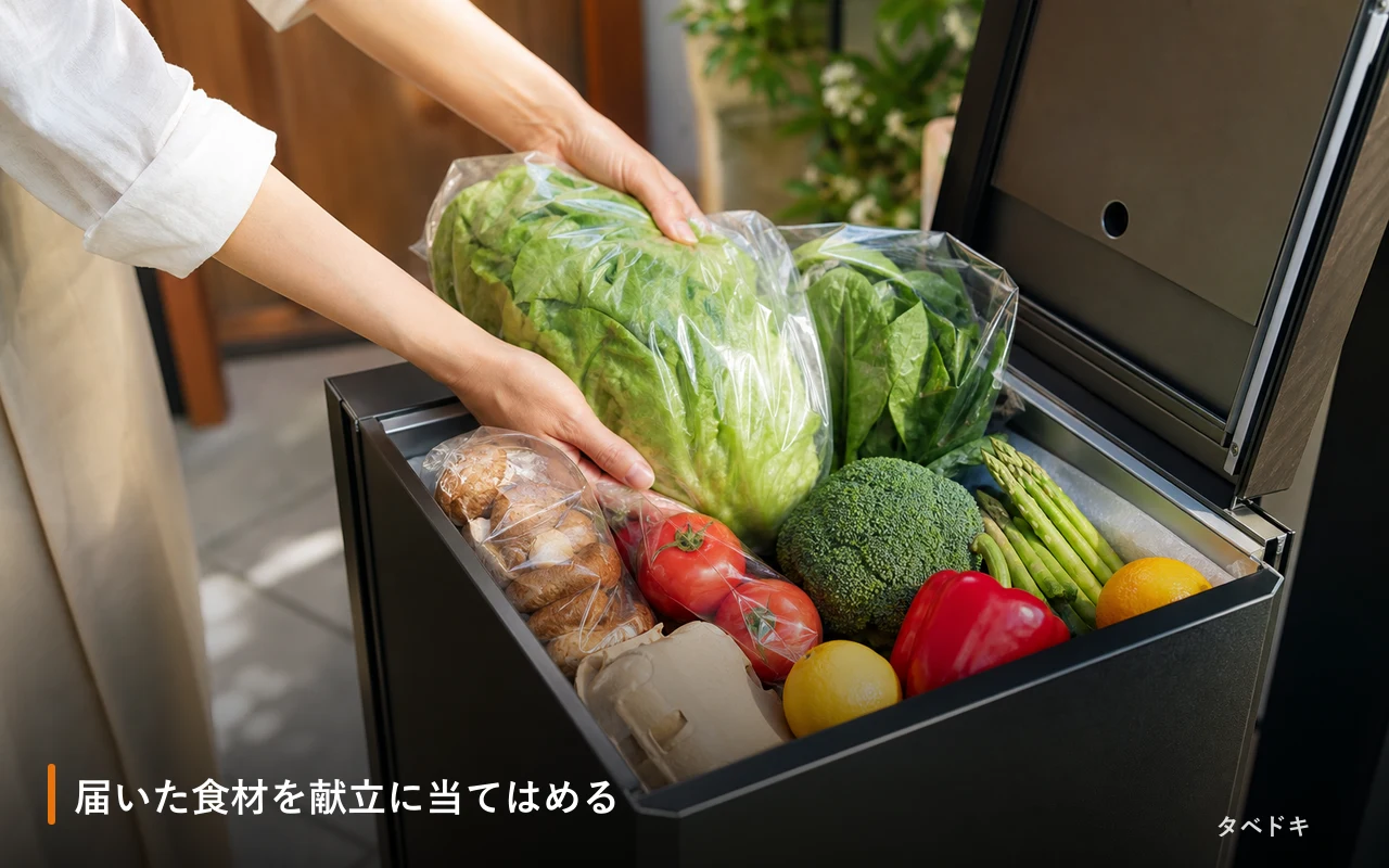 届いた食材を献立に当てはめる