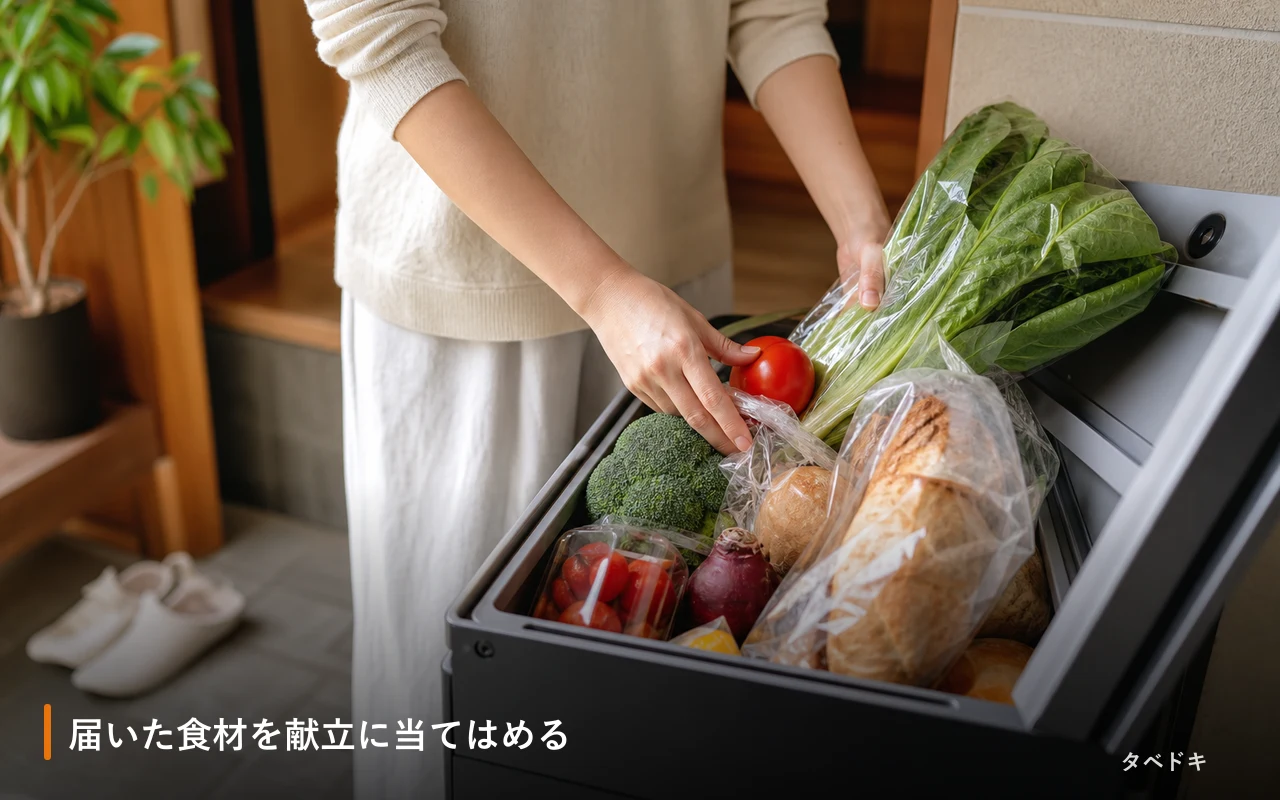 届いた食材を献立に当てはめる