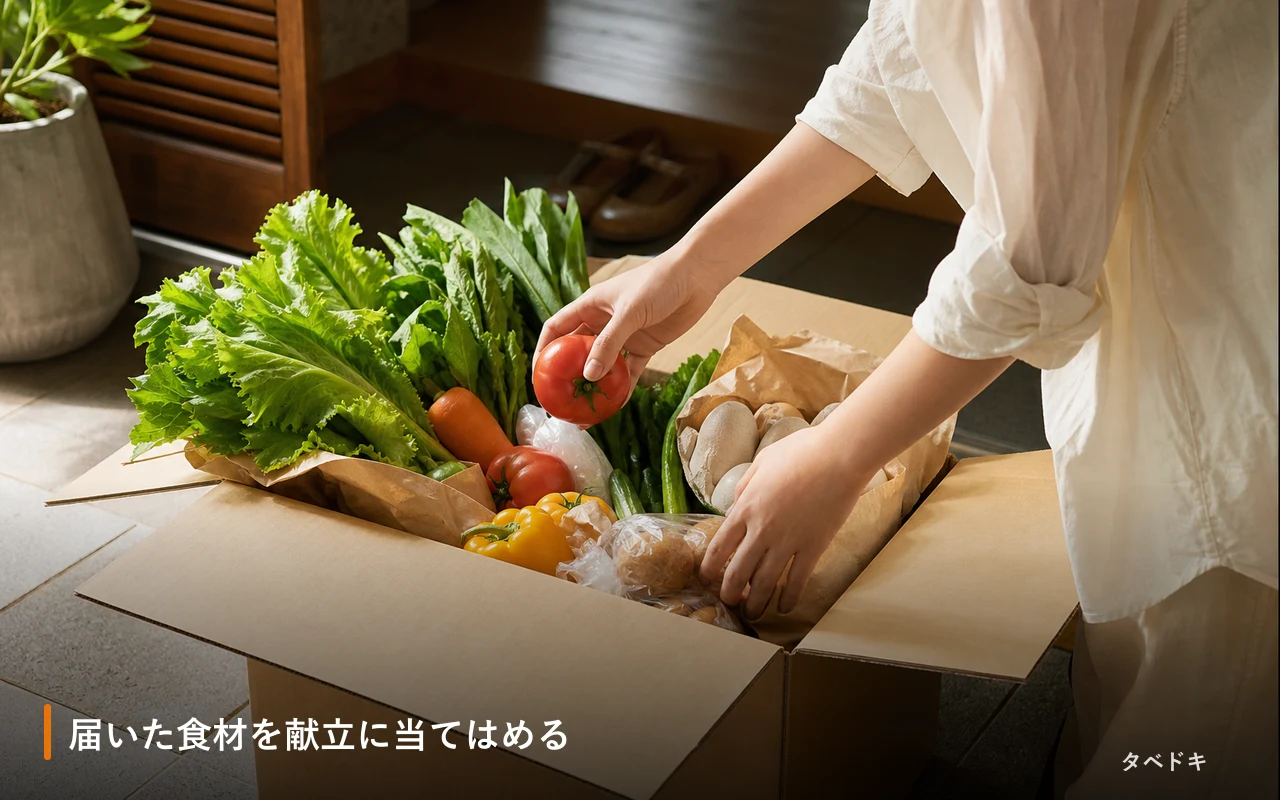 届いた食材を献立に当てはめる