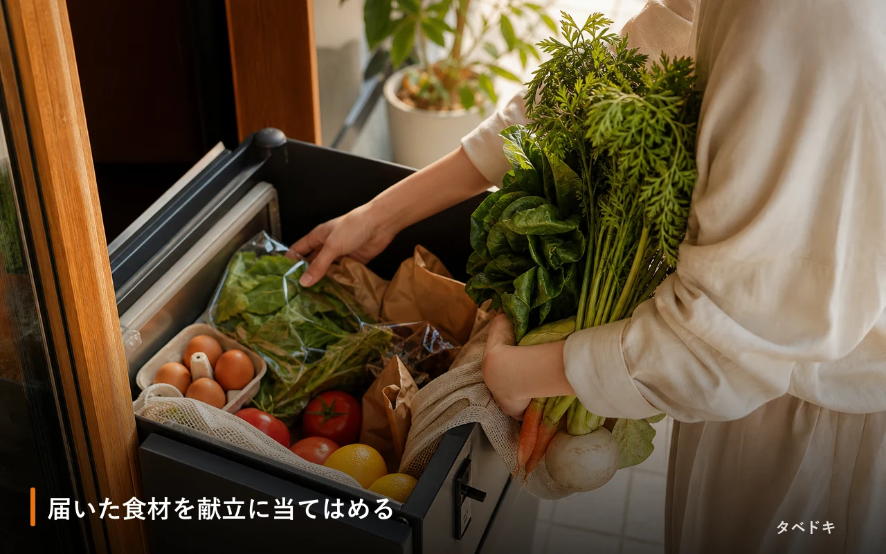 届いた食材を献立に当てはめる