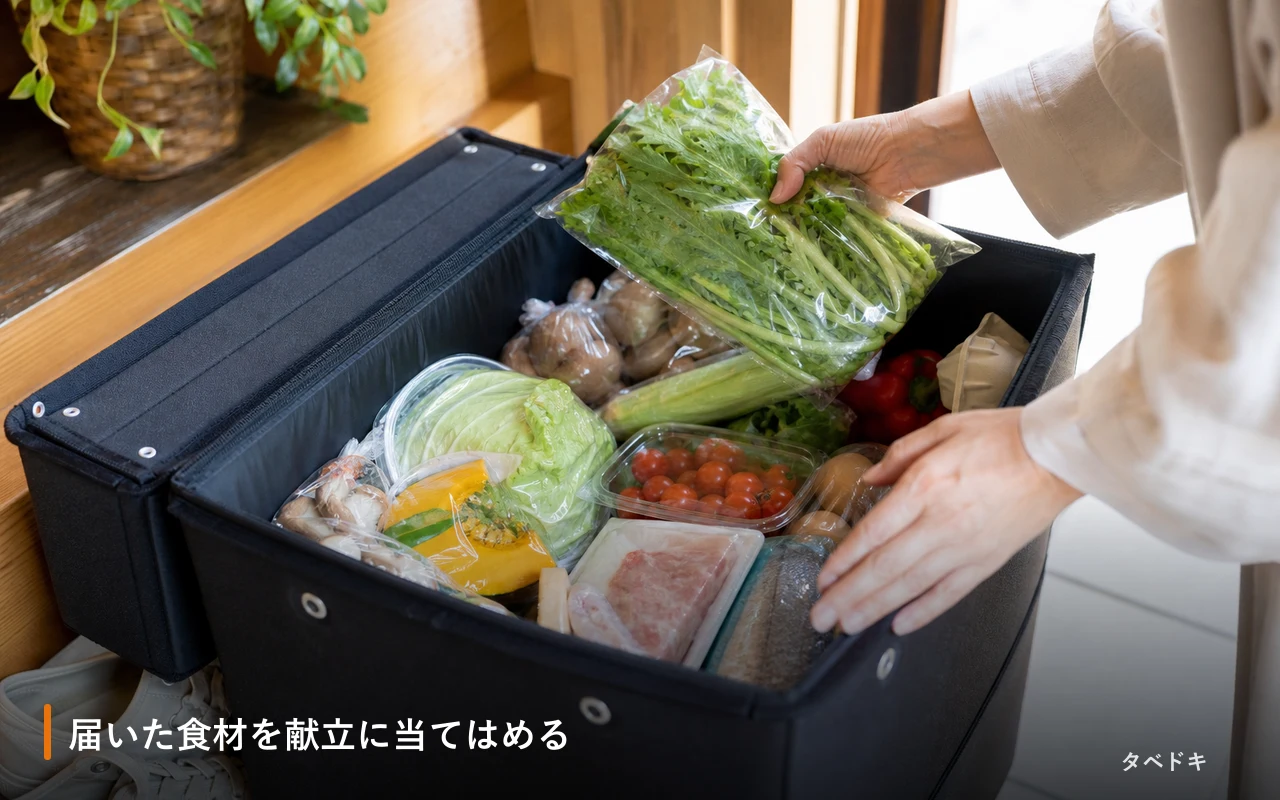 届いた食材を献立に当てはめる