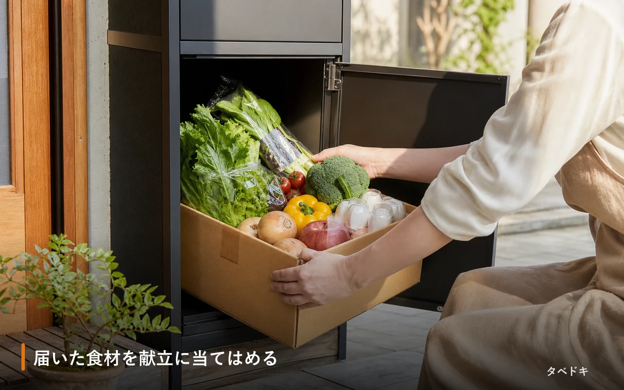届いた食材を献立に当てはめる