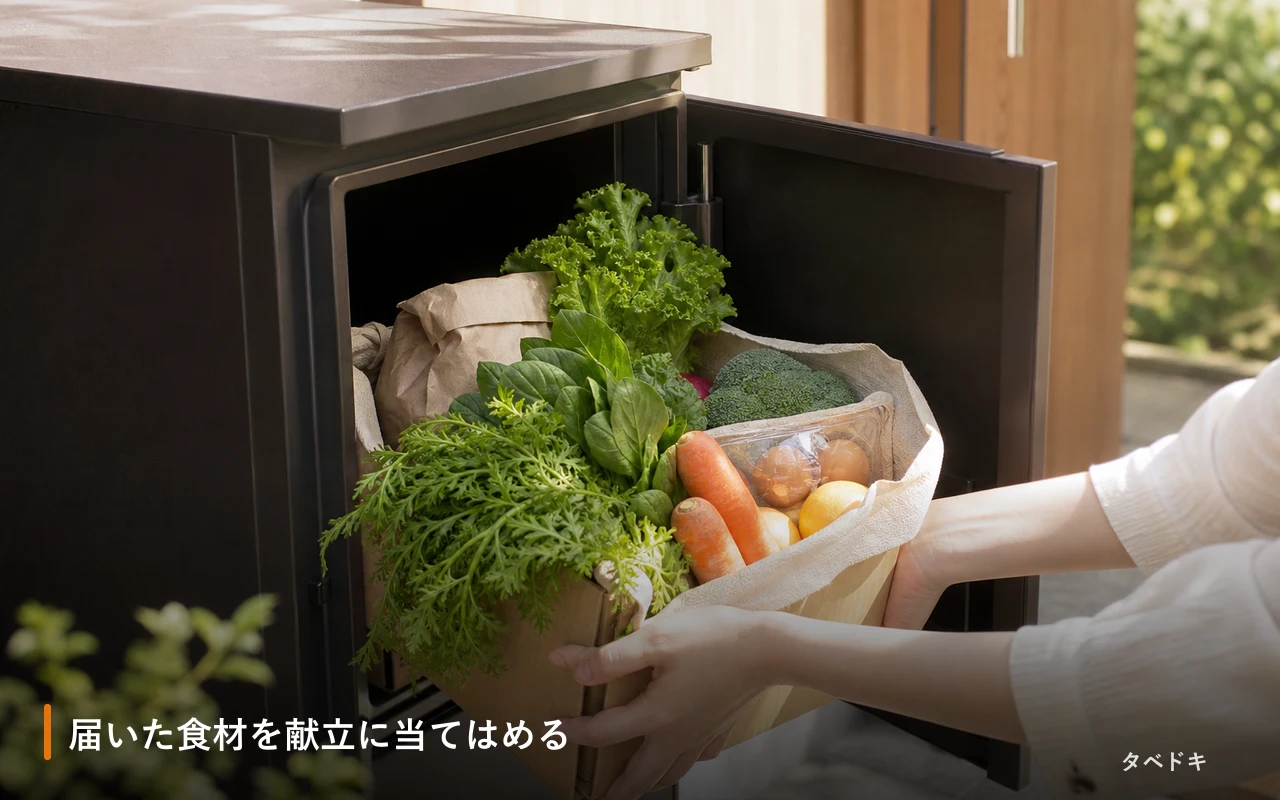 届いた食材を献立に当てはめる