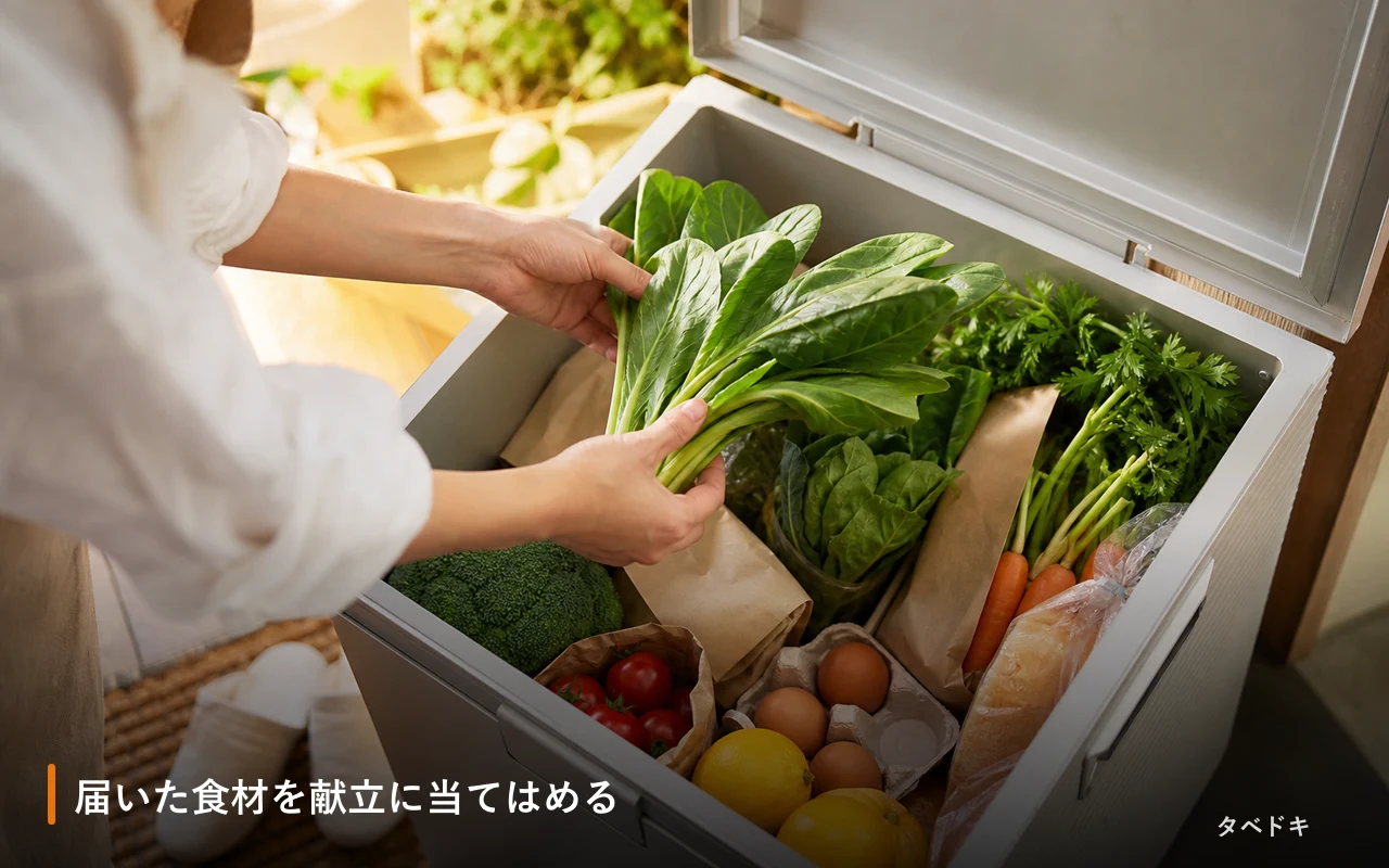 届いた食材を献立に当てはめる