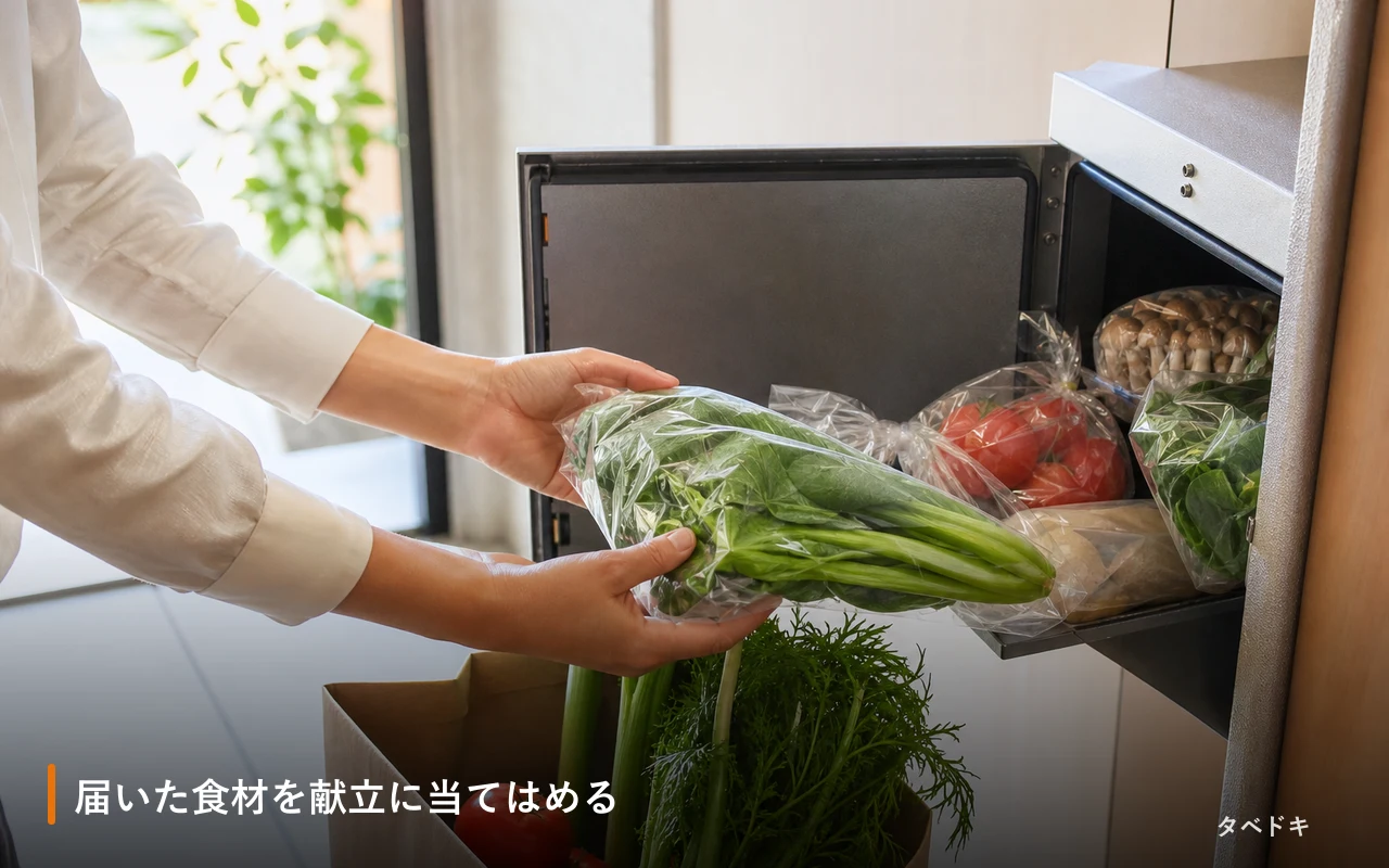 届いた食材を献立に当てはめる