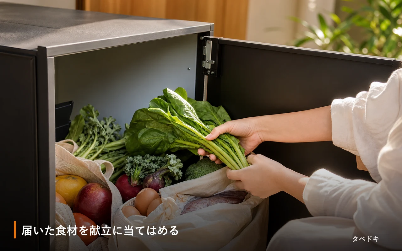届いた食材を献立に当てはめる