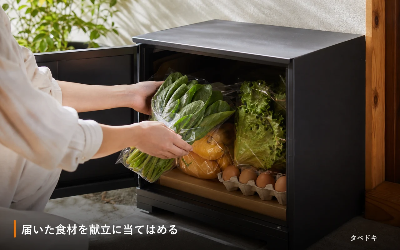 届いた食材を献立に当てはめる