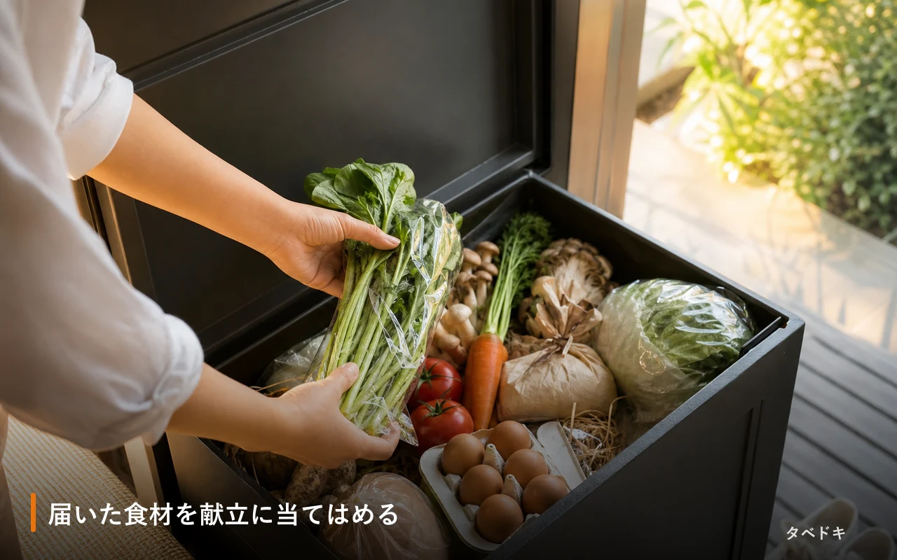 届いた食材を献立に当てはめる