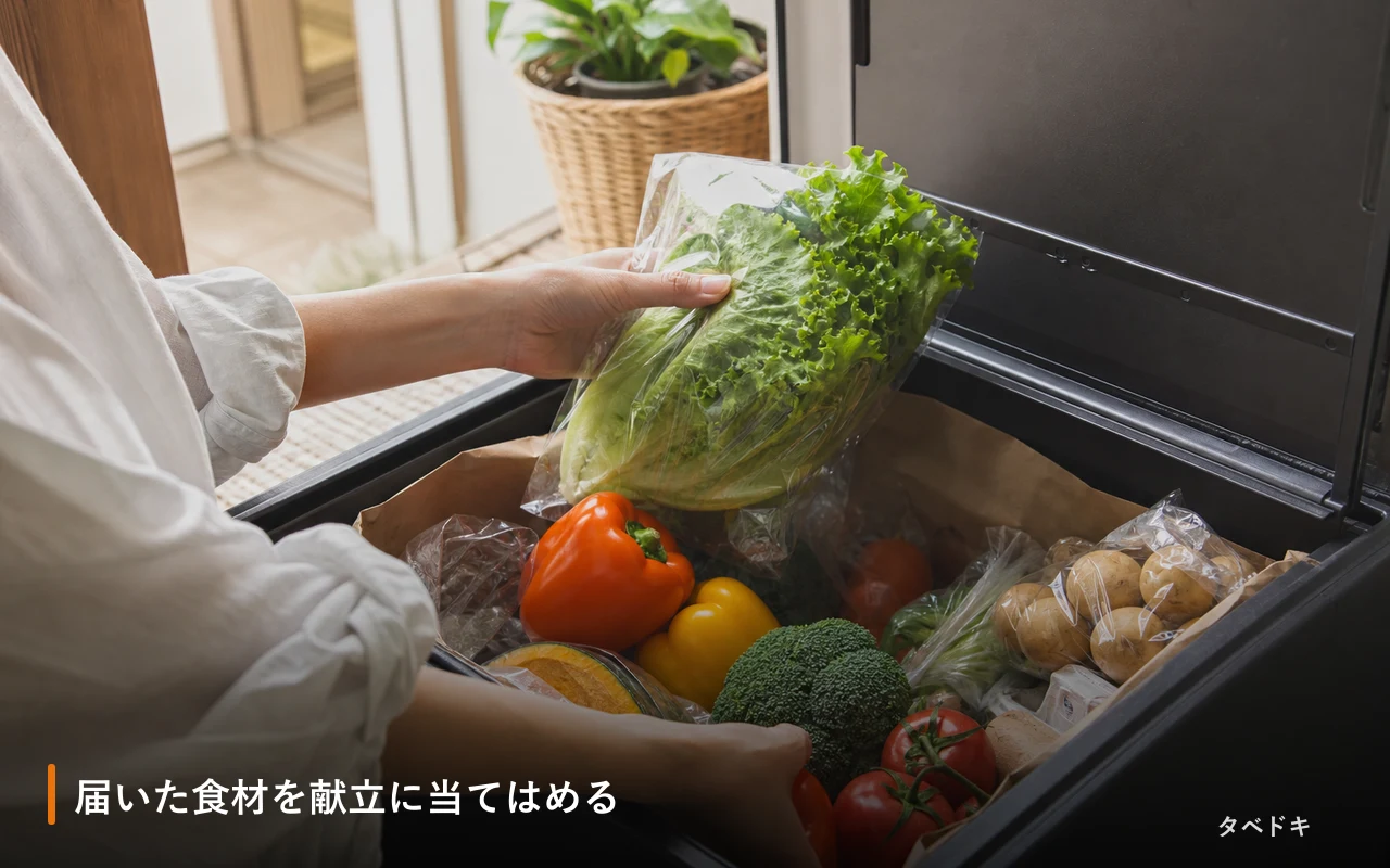 届いた食材を献立に当てはめる