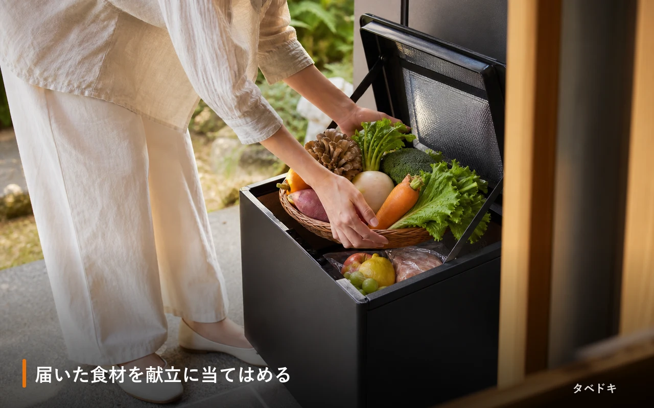届いた食材を献立に当てはめる