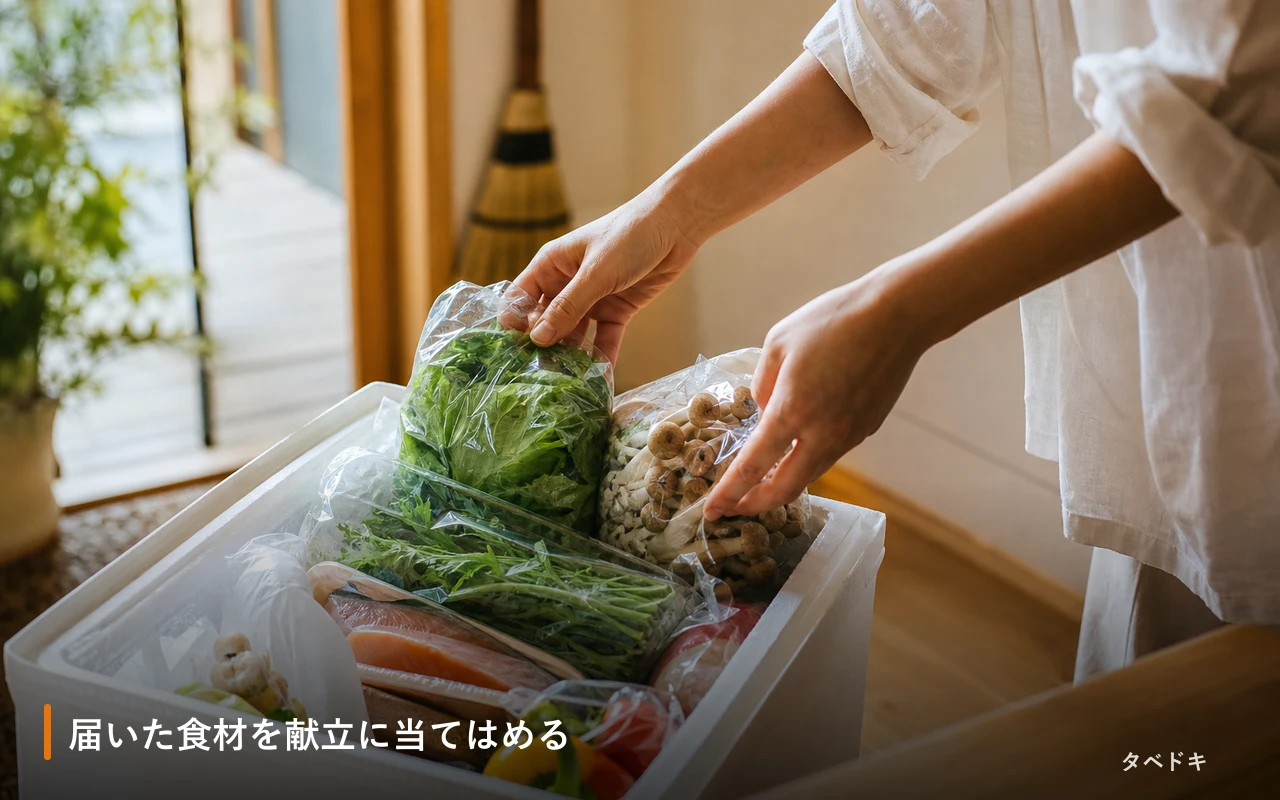届いた食材を献立に当てはめる
