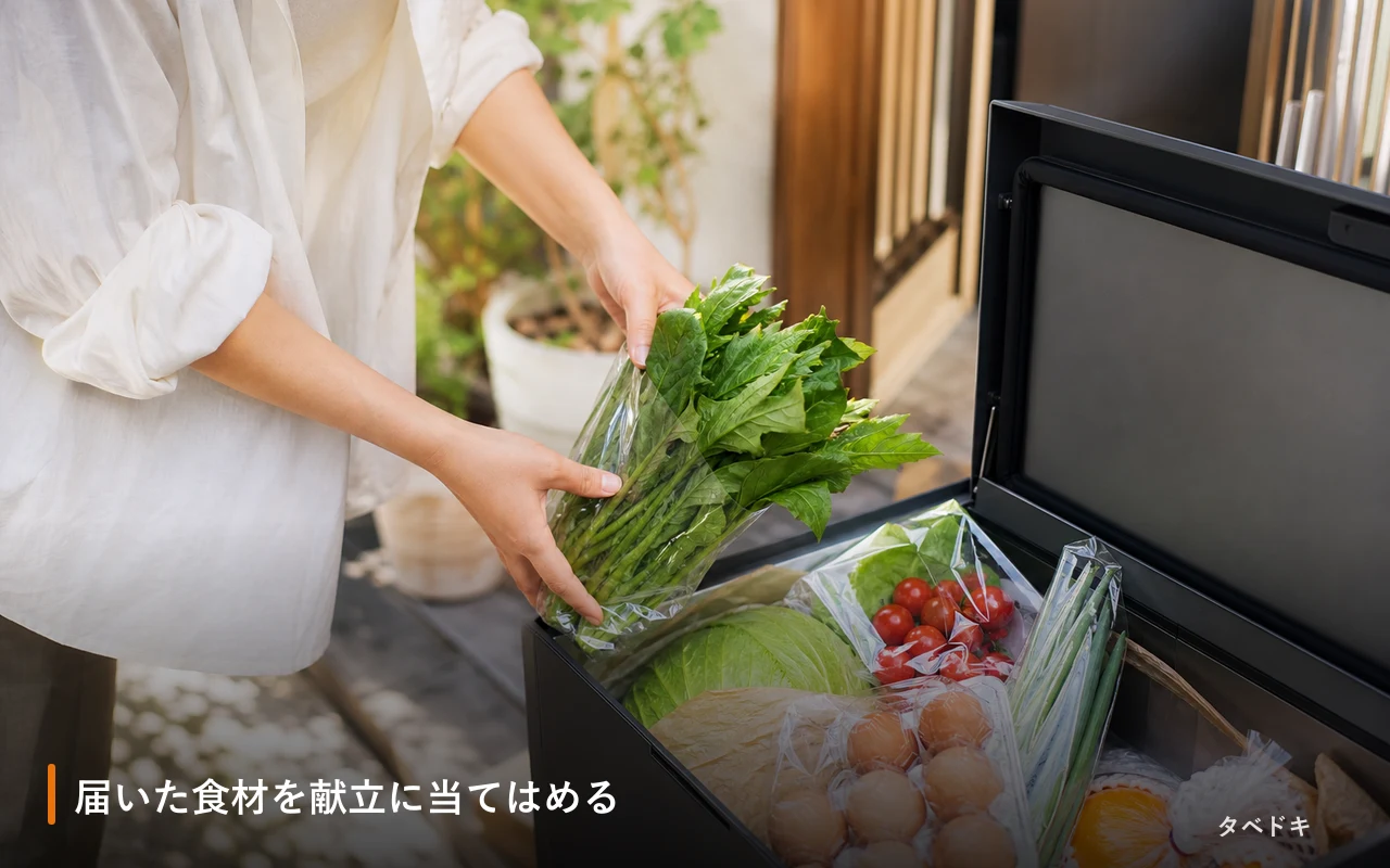 届いた食材を献立に当てはめる