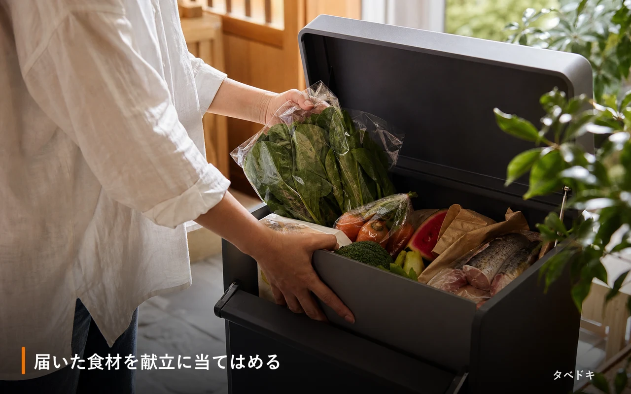 届いた食材を献立に当てはめる