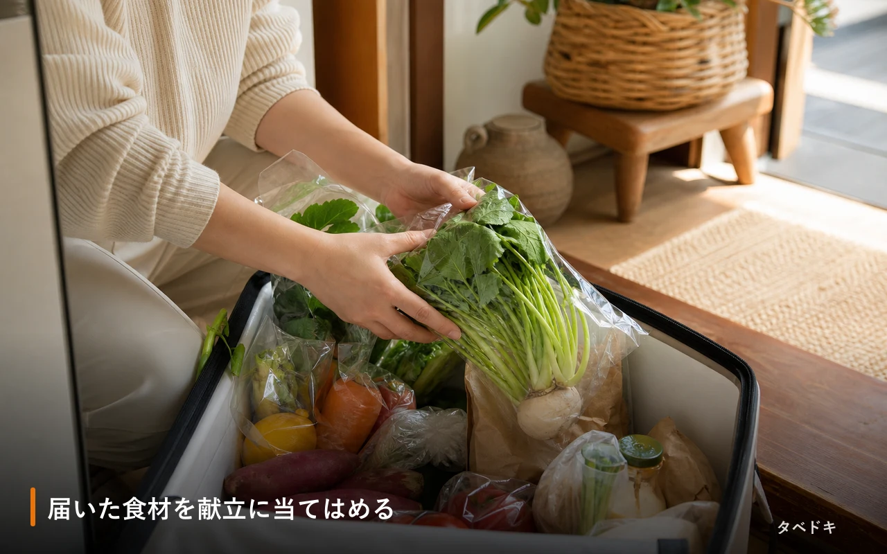 届いた食材を献立に当てはめる