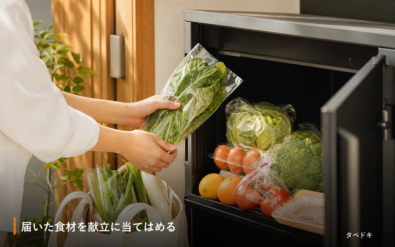 届いた食材を献立に当てはめる