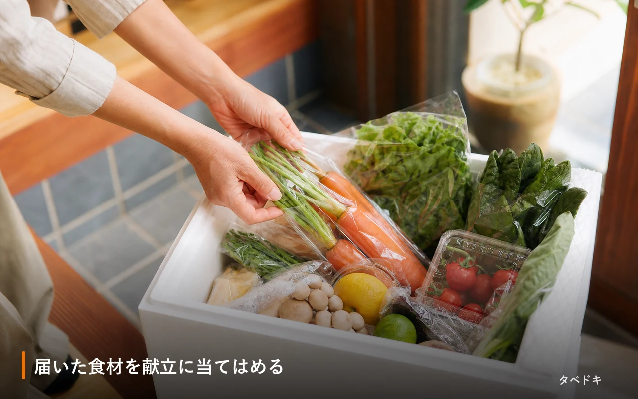 届いた食材を献立に当てはめる