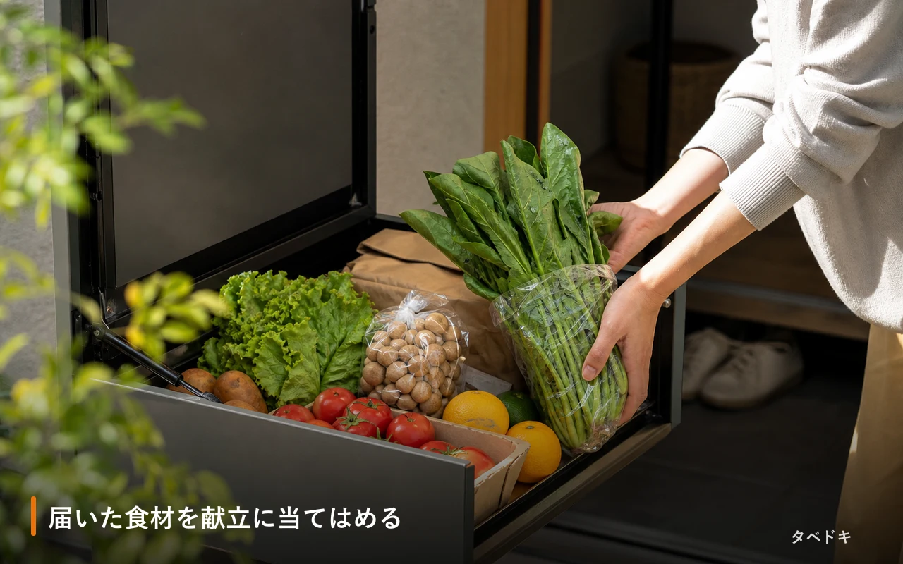届いた食材を献立に当てはめる