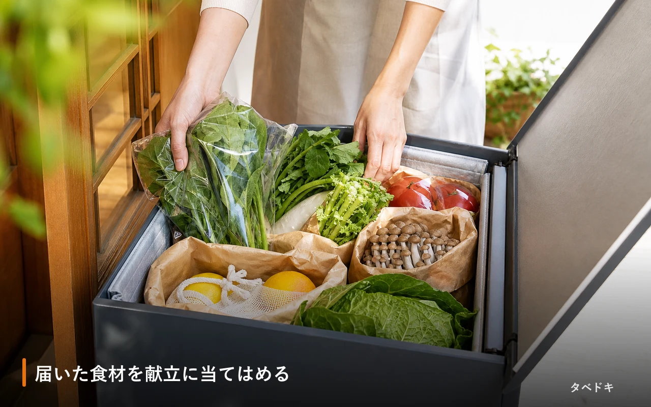 届いた食材を献立に当てはめる