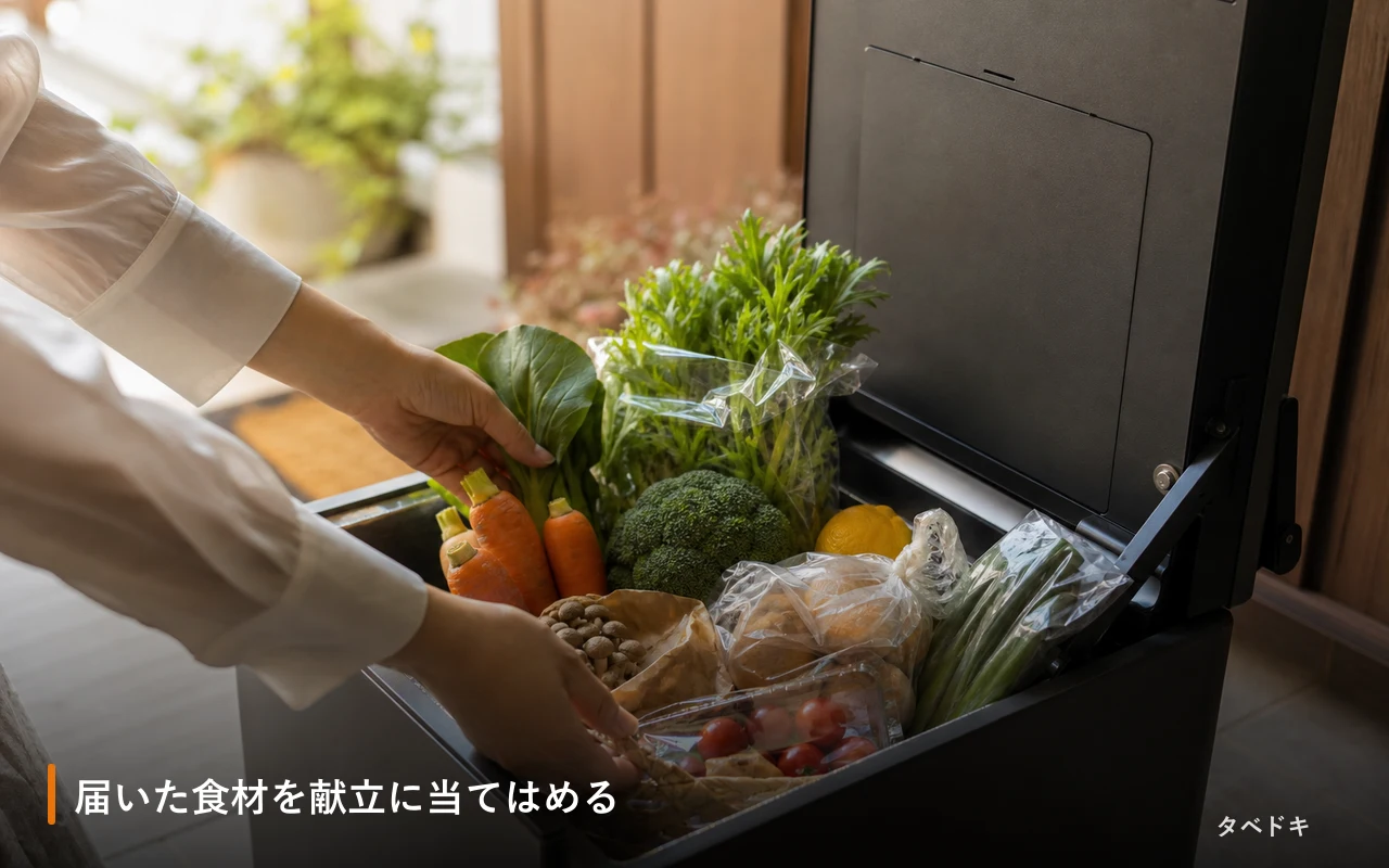 届いた食材を献立に当てはめる