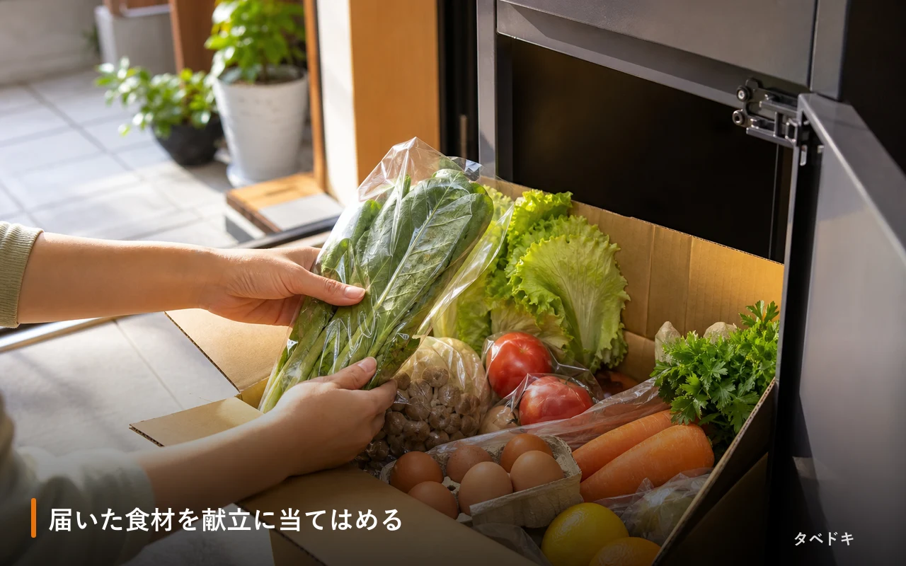 届いた食材を献立に当てはめる